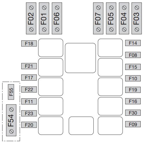 Fiat Punto Mk2 Classic From 2004 Fuse Box Diagram