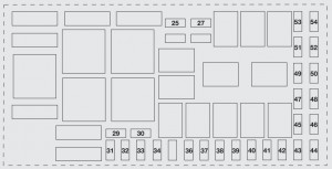 Fiat Punto Evo - fuse box - engine compartment