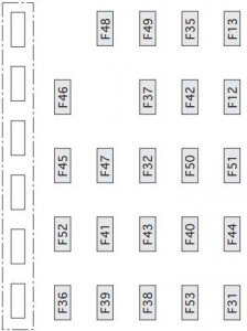 Fiat Punto (mk2) Classic (1999 - 2003) - fuse box - dashboard