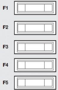 Fiat Scudo mk2 - fuse box - optional box