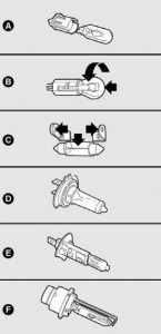 Fiat Stilo - bulbs