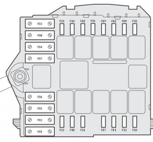 Fiat Stilo - fuse box - engine compartment