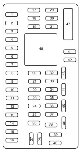 2010 Ford Fusion Fuse Box Diagram Wiring Diagram Raw