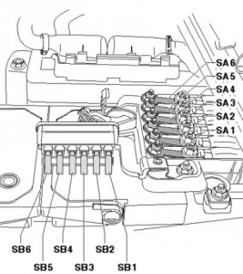 Volkswagen Amarok - fuse box diagram - Auto Genius