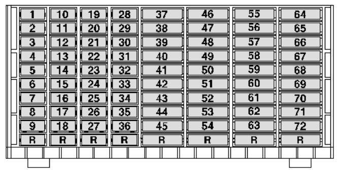 Volkswagen Amarok 2009 2016 Fuse Box Diagram Auto Genius