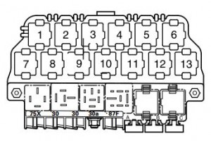 Volkswagen Passat B5 FL - fuse box - auxiliary relay panel