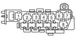 Volkswagen Passat B5 FL - fuse box - auxiliary relay panel (behind relay panel)