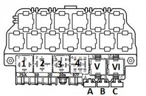 Volkswagen Passat B5 FL - fuse box - auxiliary relay panel