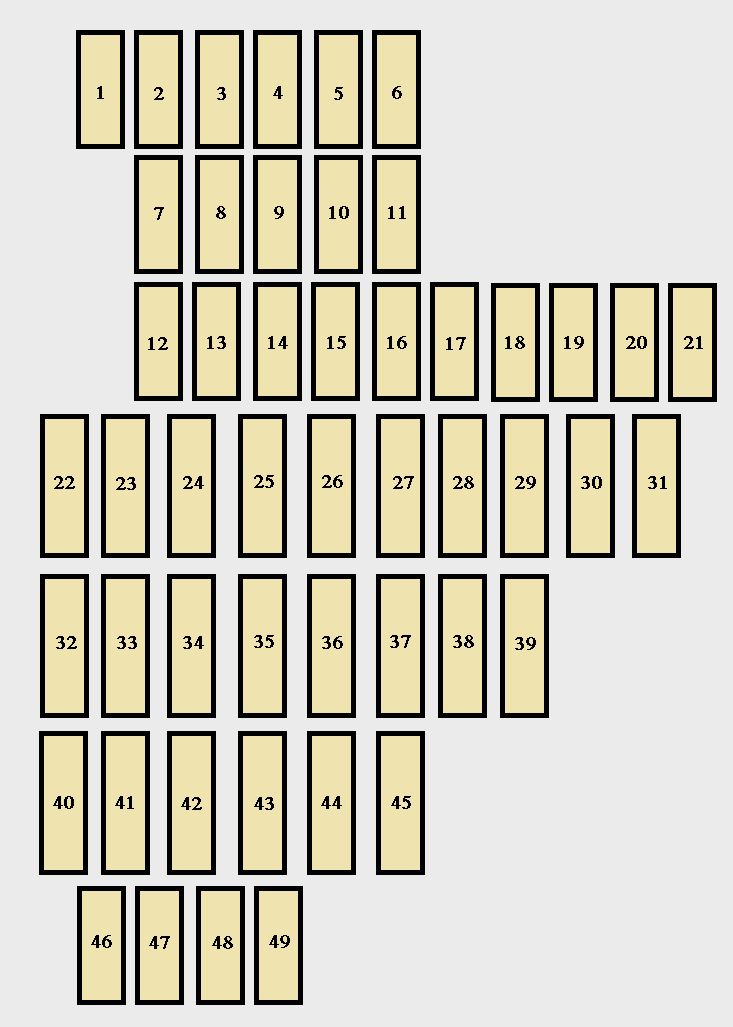 Auto Fuse Chart