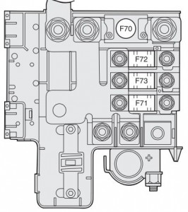 Alfa Romeo 147 - bezpieczniki - akumulator (biegun dodatni)