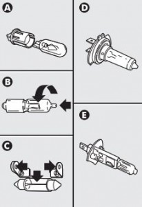 Alfa Romeo 147 - bulbs