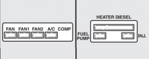 Alfa Romeo 156 FL - fuse box - engine bay - relay (JTD version)