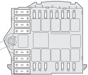 Alfa Romeo 159 - fuse box battery