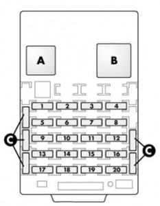 Alfa Romeo 166 - fuse box - control unit