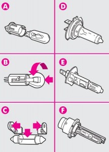 Alfa Romeo GT - bulbs