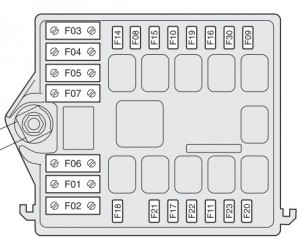 Alfa Romeo GT - fuse box - battery