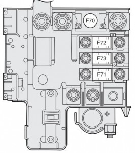 Alfa Romeo GT - fuse box - battery (positive pole)