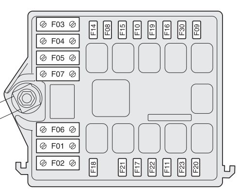 Alfa Romeo Gt 2004 2010 Fuse Box Diagram Auto Genius