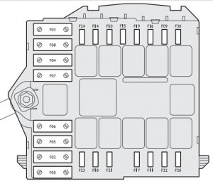 Alfa Romeo Brera - fuse box - battery