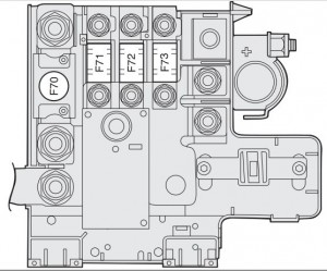 Alfa Romeo Brera - fuse box - battery (positive pole)