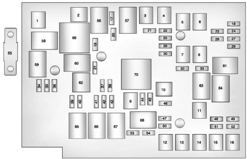 Equinox Fuse Box Wiring Diagrams