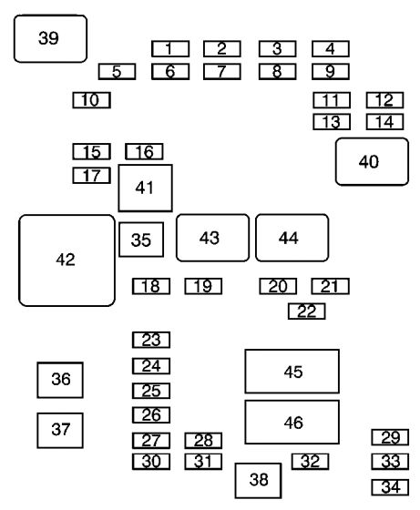 Wiring Diagram For A 2003 Gmc 5500 Topkick Auxiliary from www.autogenius.info
