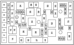 Hhr Fuse Box Wiring Diagram