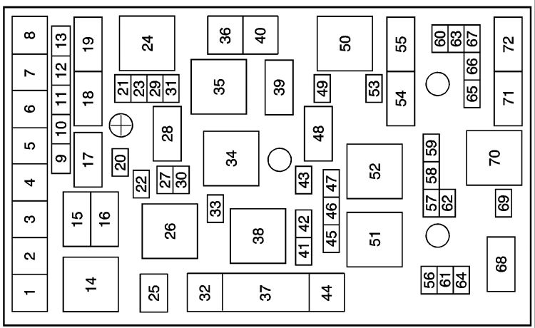 2006 ram 2500 fuse box location