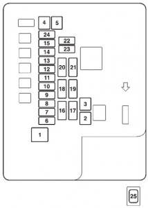 Chrysler Sebring mk2 Coupe - fuse box - engine compartment