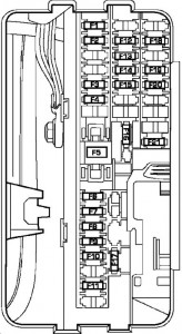 Chrysler Aspen - fuse box - inetrior