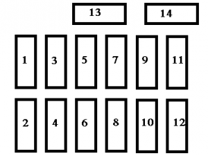 Chrysler Corssfire - fuse box - interior fuse box