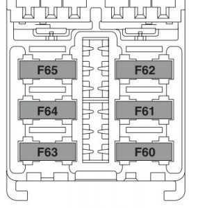 Lancia Ypsilon mk2 - fuse box - luggage compartment