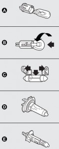 Lancia Musa - fuse box - bulbs