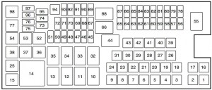 Lincoln MKT FL - fuse box - power distribution box