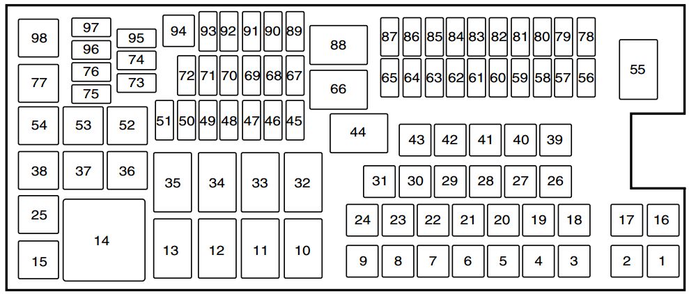 Lincoln Mkt  2013 - 2019  - Fuse Box Diagram
