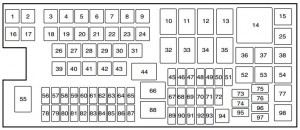 Lincoln MKX FL - fuse box - power distribution box