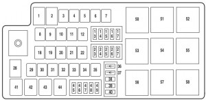 Lincoln MKZ FL (2010 - 2013) - fuse box - power distribution box