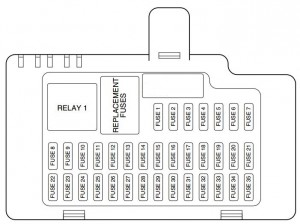 Lincoln LS (2000 - 2006) - fuse box diagram - Auto Genius