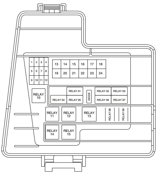 2002 Lincoln Ls Radio Wiring Diagram from www.autogenius.info