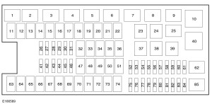 Lincoln Navigator III mk3 (Third Generation) - from 2015 - fuse box - power distribution box