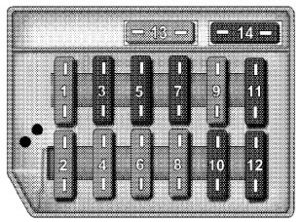 Chrysler Crossfire - fuse box - interior fuses