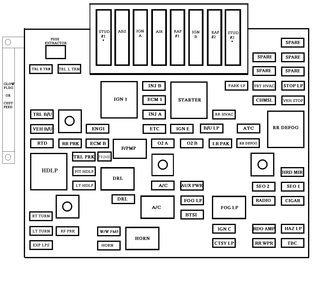 Chevrolet Avalanche (2001 - 2002) - fuse box diagram - Auto Genius