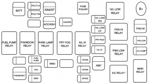 Chevrolet Aveo mk1 - fuse box - engine compartment (sedan)