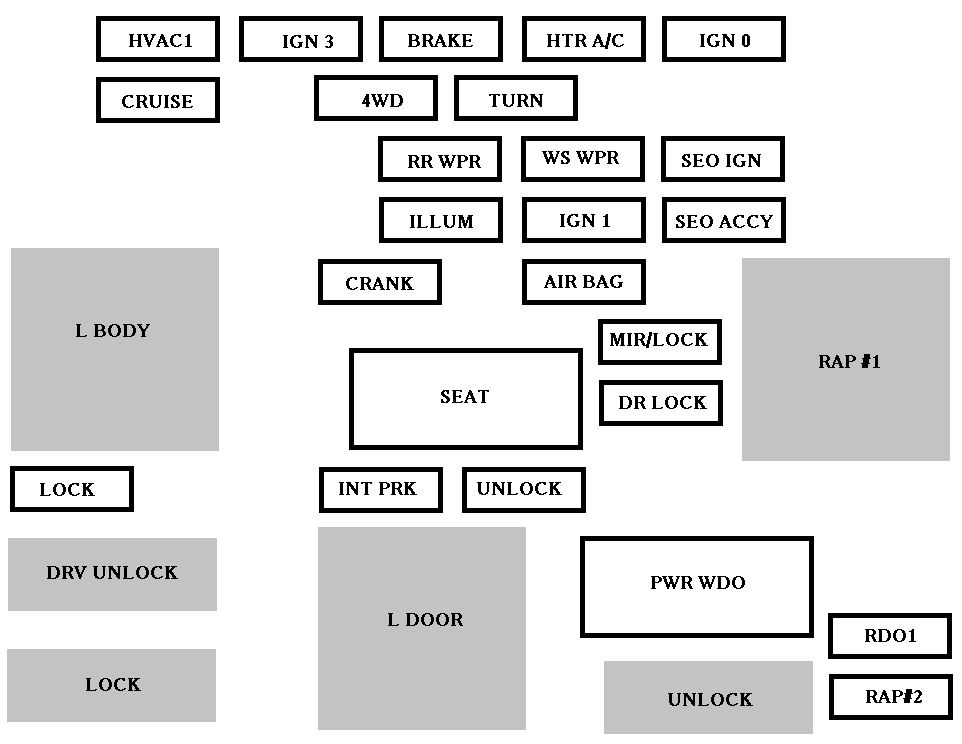 2000 Suburban Fuse Diagram Simple Guide About Wiring Diagram