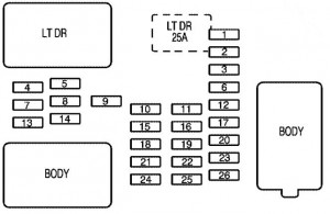 2005 ford f150 instrument cluster fuse