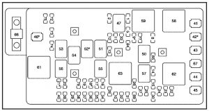 Chevrolet Colorado - fuse box diagram - engine compartment