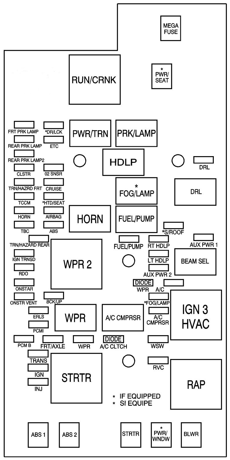 2004 toyota sienna fuse box