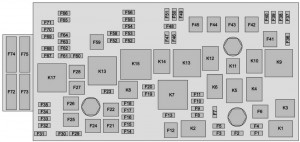 Chevrolet Colorado mk2 - fuse box - engine compartment