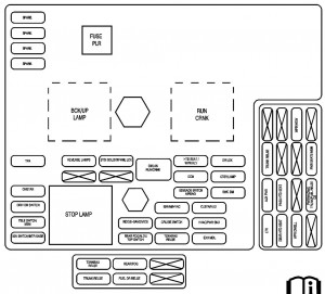 Fuse Box Location C6 Vette Reading Industrial Wiring Diagrams