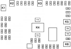 Chevrolet Express (2010 - 2015) - fuse box - floor console fuse block